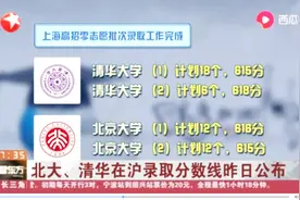招生计划均为24个！北大、清华在沪录取分数线昨日已经公布！视频封面