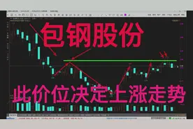 包钢股份：此价位决定后市上涨走势，画图解析