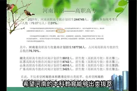 河南省高职高专：全国在河南计划招生24万人，省内计划招生19万人视频封面