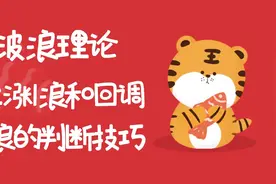 新手学习波浪理论 上涨1浪和回调2浪结合黄金分割的判断技巧视频封面