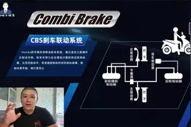 摩托车安全配置解析，CBS，ABS，TCS是什么，哪个更实用重要？视频封面