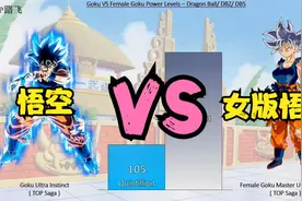 「龙珠」悟空VS女版悟空，悟空女性化，战力是削弱还是增强？视频封面