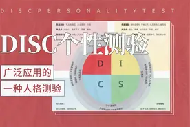 广泛应用的一种人格测验——DISC个性测验视频封面
