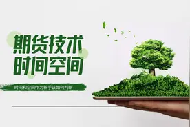 期货交易 时间和空间决定价格的位置 作为新手如何判断视频封面