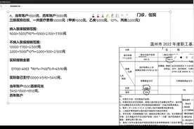 温州医保报销比例计算，城镇职工医疗、公务员医疗、城乡居民医疗视频封面