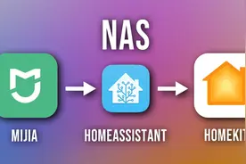 用威联通NAS搭建HomeAssistant把米家设备接入HomeKit视频封面