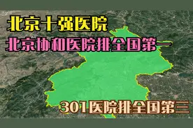 北京十强医院：北京协和医院排全国第一，301医院排全国第三视频封面