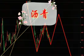 沥青以引导楔形开启调整浪，注意B浪b的下跌结构和关键支撑视频封面