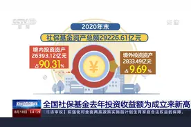 全国社保基金去年投资收益额为成立来新高