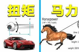 6岁都能看懂，什么是马力和扭矩？终于有人能把汽车知识说明白了视频封面