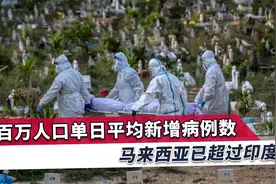印度疫情海啸失控，马来西亚有个情况更严重，需要做好最坏打算视频封面