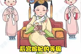 后宫佳丽三千的等级制度 妃嫔的区别视频封面