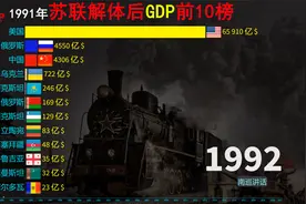 1991年苏联解体后各国GDP前10榜，与中美生产总值差距拉开有多大视频封面