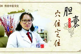 手掌穴位定位-胆囊视频封面