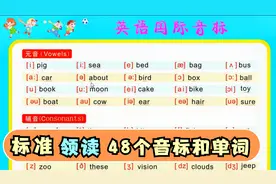 磁性标准发音领读，48个国际音标和单词同步提高练习！视频封面