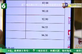 小米空气净化器 消费者测了三次视频封面