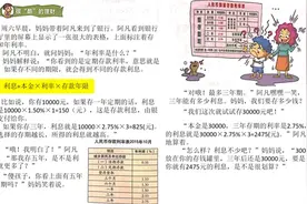 海韵教育丨小学数学绘本阅读　6下　011．理财不是不可能视频封面