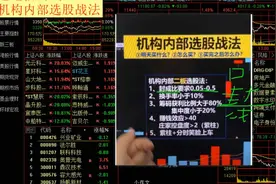 通达信公式10（机构内部选股战法）视频封面