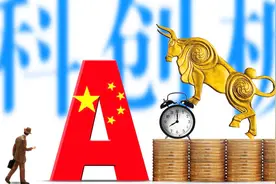 科创板二批名单揭晓 通化东宝成最受益影子股视频封面