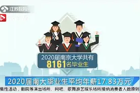 2020届南大毕业生平均年薪17.83万视频封面