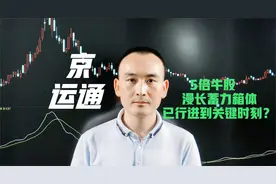 京运通   漫长蓄力箱体已行进到关键时刻？视频封面