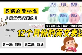 英语基础单词百宝箱 | 12个月份的英文表达视频封面