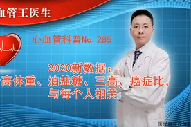 2020新数据：身高体重、油盐糖、三高、癌症比，与每个人相关视频封面