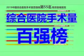 2019中国综合医院手术量百强榜！