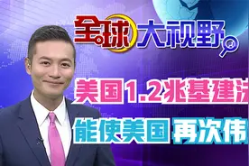 美国1.2兆基建法案 能使美国再次伟大?杨永明点评视频封面