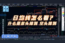 炒股干货：日均线怎么看？在我们炒股选股过程中如何运用？