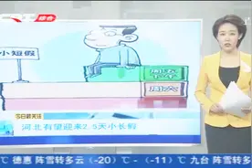 2.5天小长假真的要来了！河北省：有条件的地区探索实施2.5天休假视频封面