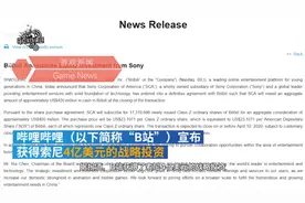 每日游戏快递 No.8：《动森》实体盘突然下架，B站与索尼达成合作视频封面