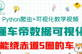 Python爬取懂车帝车辆数据，并做可视化对比视频封面