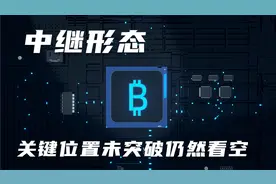 12.11BTC比特币 ETH以太坊行情晚间分析 中继形态 未突破仍然看空视频封面