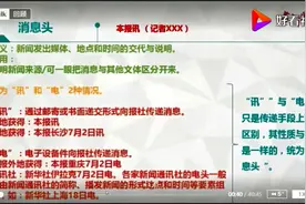 新闻导语写作1(电头)