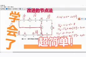 改进的节点法：计算双代号网络计划自由时差和总时差，考试必备视频封面