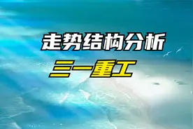 三一重工走势结构分析 6.20视频封面