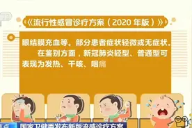 速看！国家卫健委发布新版流感诊疗方案，这些事项需注意|24小时视频封面