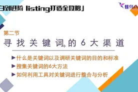 【亚马逊listing打造全攻略】第2节 建立关键词库的方法视频封面