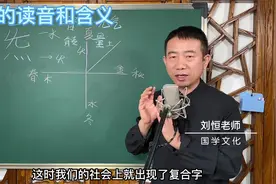 刘恒易经：炁字的读音和含义视频封面