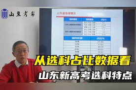 高中生选科占比大数据分析：细看山东新高考的选科特点视频封面