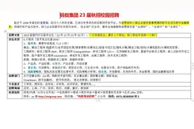 蚂蚁集团2024届实习生招聘视频封面