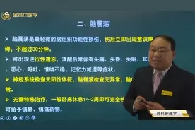 主管护师外科护理学29颅脑损伤02脑震荡：定义，临床表现视频封面
