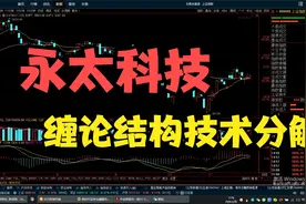 永太科技：缠论结构技术分解视频封面