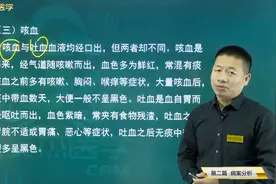 血证01血证7个类型，鼻衄与经行衄血，咳血与吐血，便血与痔疮等视频封面