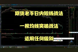 期货老手日内短线战法，一根均线突破战法，适用任何级别视频封面