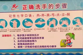 幼儿园小朋友学洗手七字口诀，正确洗手的步骤视频封面