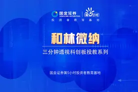 三分钟透视科创板投教系列：和林微纳视频封面