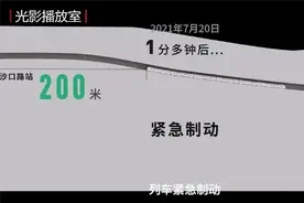 3D动画还原“7·20”郑州地铁5号线事件始末