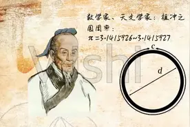 神奇的数字π-圆周率科普视频封面